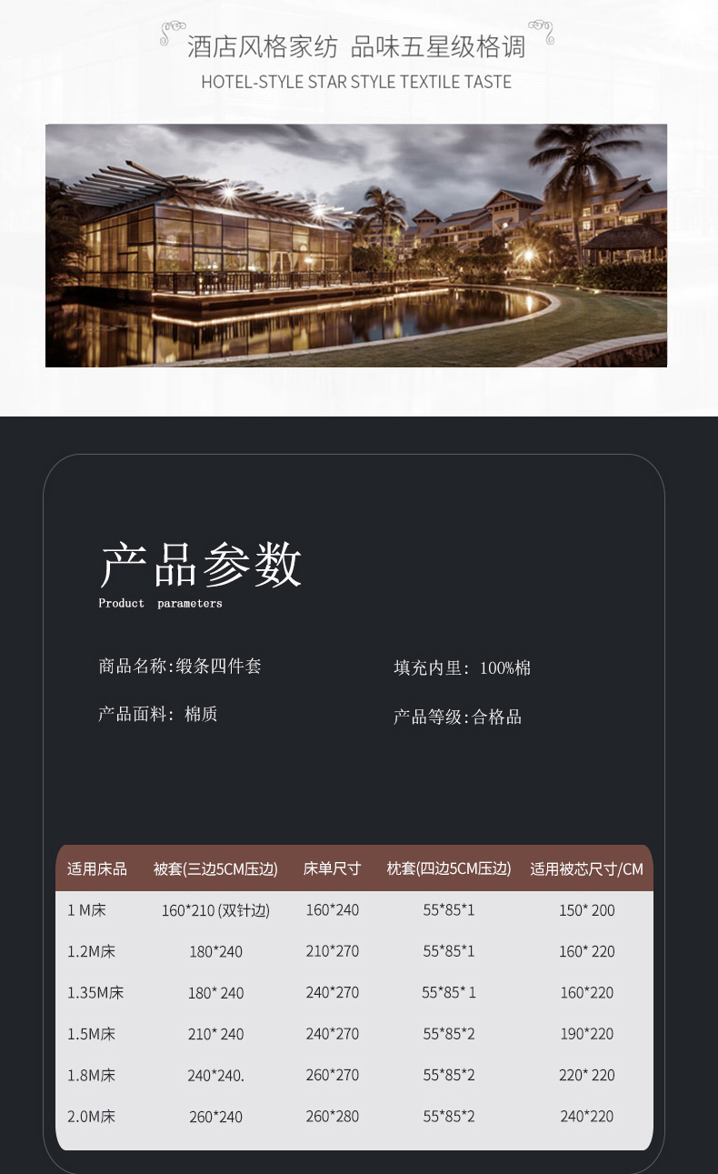 詳情描述